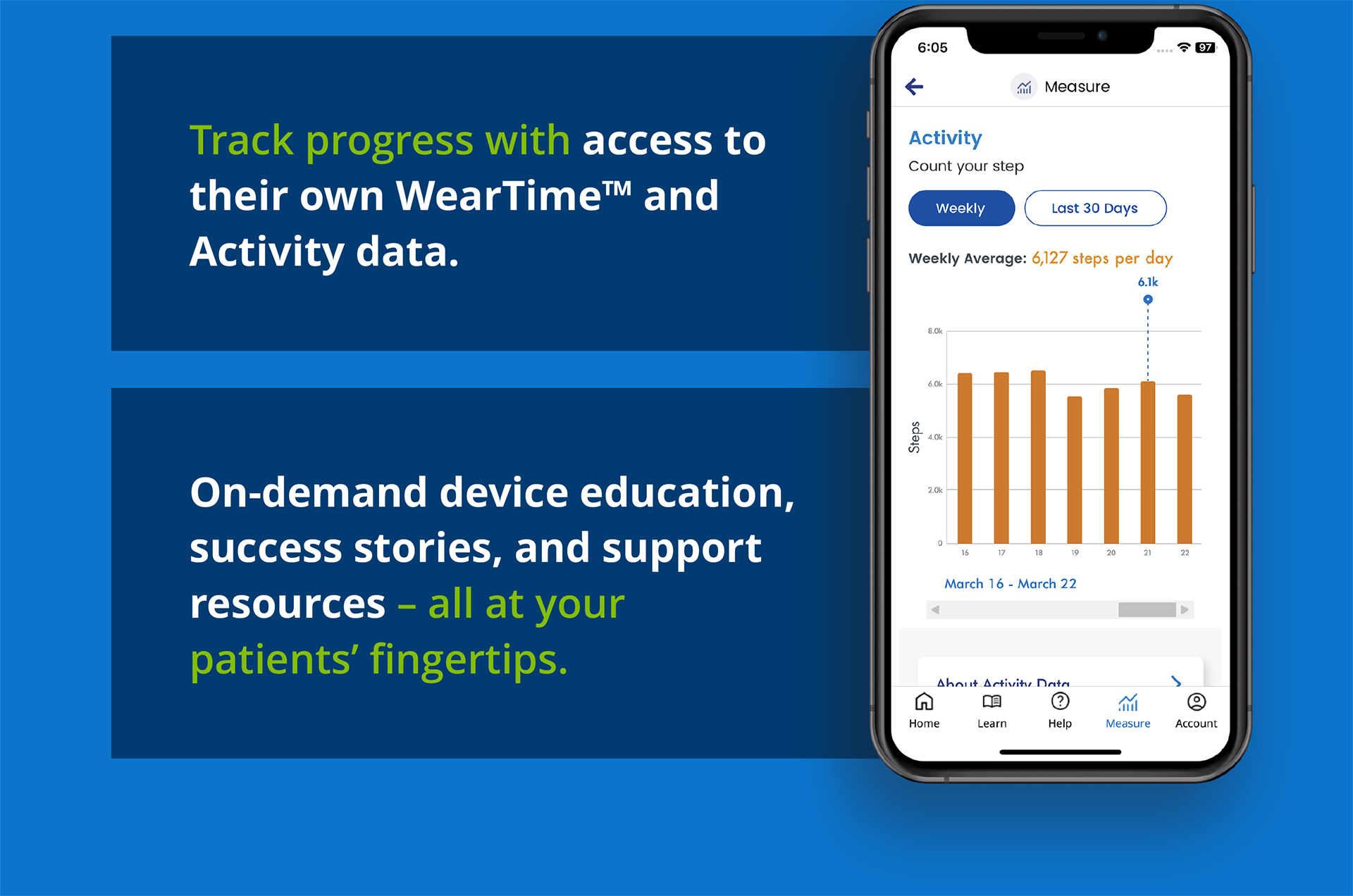 Track progress with access to their own WearTime (TM) and Activity data. On-demand device education, success stories, and support resources - all at your patients' fingertips.