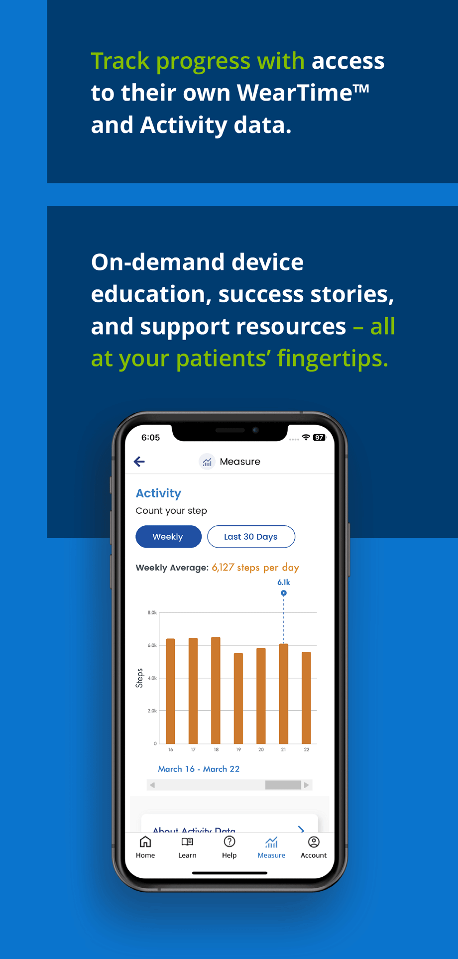 Track progress with their own WearTime and Activity Data. On-demand device education, success stories, and support resources - all at your patients' fingertips.