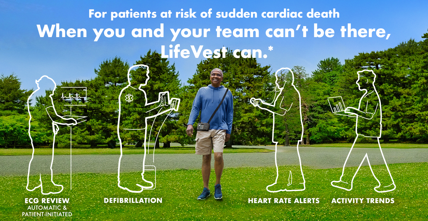 For patients at risk of sudden cardiac death, when you and your team can’t be there, LifeVest can.