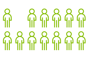 Icon 14 patients with one highlighted