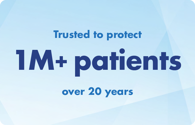 Trusted to protect 1M+ patients over 20 years