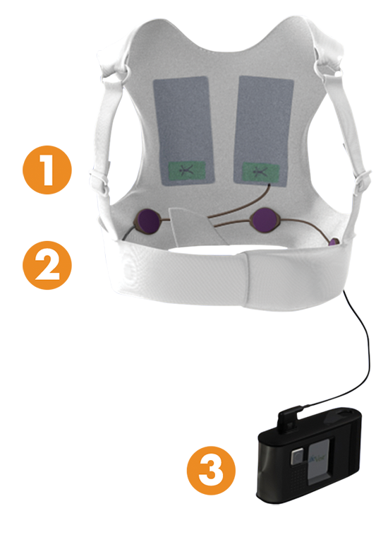 How Does The LifeVest Wearable Defibrillator Work? | ZOLL LifeVest